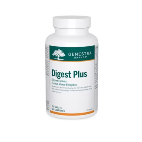 Digest Plus