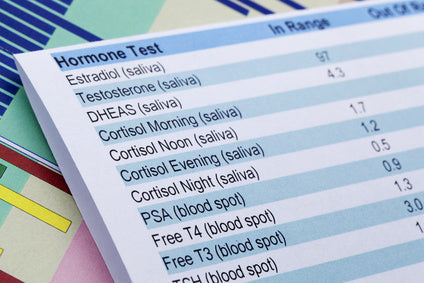 Functional Lab Testing at Lemon Water Wellness