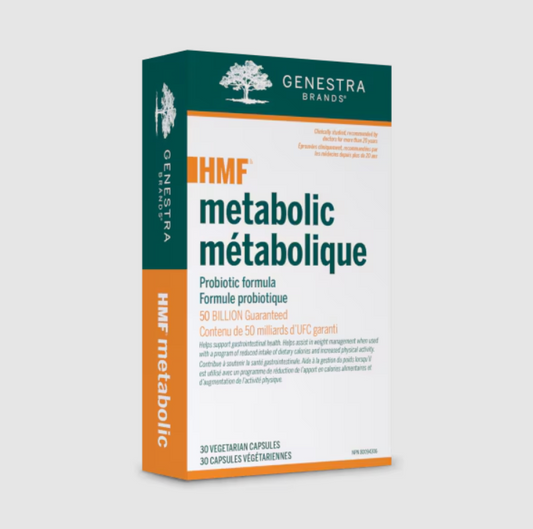 HMF Metabolic